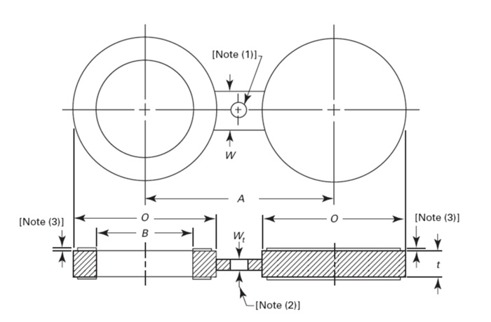 ASME B16.48 Spectacle Flange/Spectacle Blind/Paddle Flange/Spades Spacers Dimensions