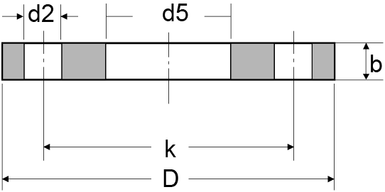 DIN 2501 PN16 Plate Flange Dimensions